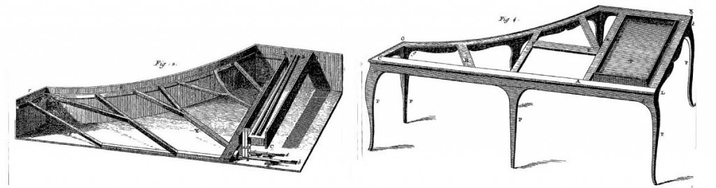 the case (left) and base (right) of a harpsichord drawn in the Encyclopédie