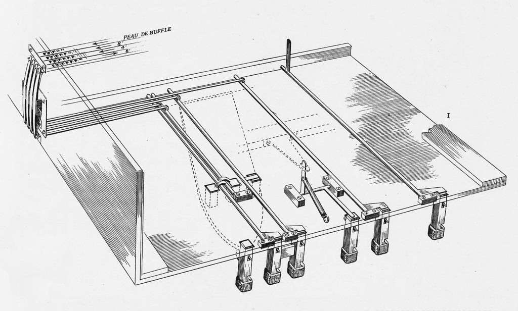 general drawing of Taskin's knee-lever system, would have been attached to the harpsichord's stand