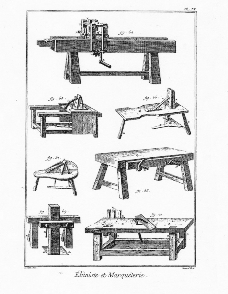 Encyclopédie – Materials & Their Makers