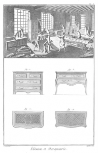 Commode, Encyclopédie